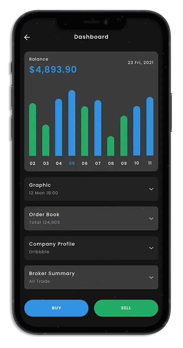 Brimax Edge trading tools