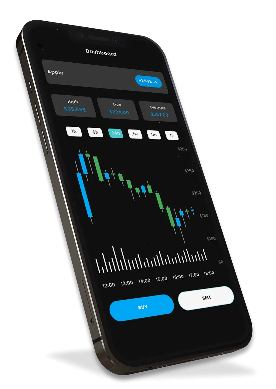 Brimax Edge capital investment